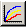 btngrafico