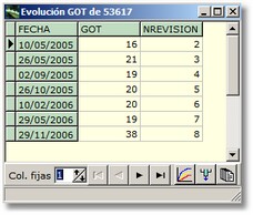evolucion1