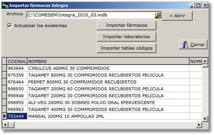 farmacos3