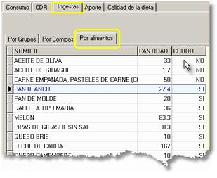 consumoalimen1