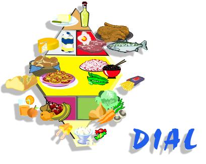 dial
