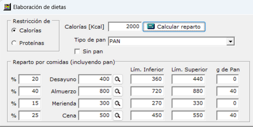 dietas1