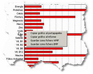 grafico1