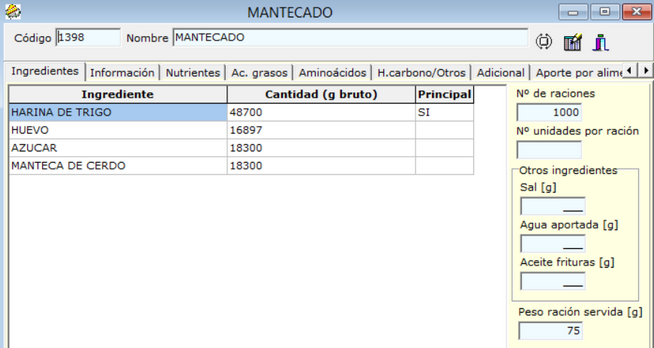 mantecado1
