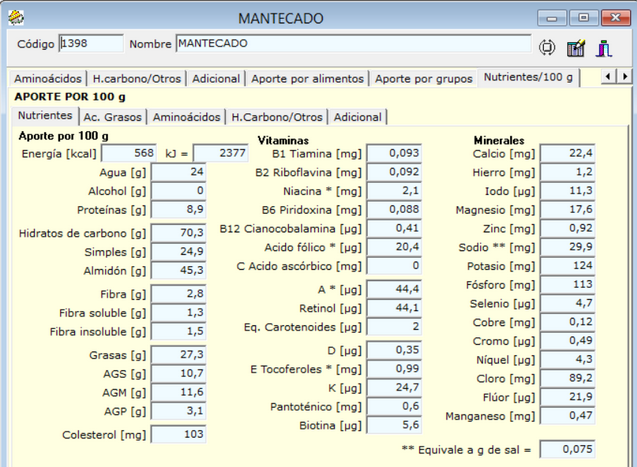 Mantecado2