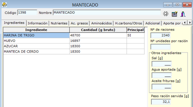 mantecado3