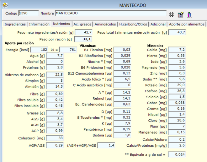 mantecado4