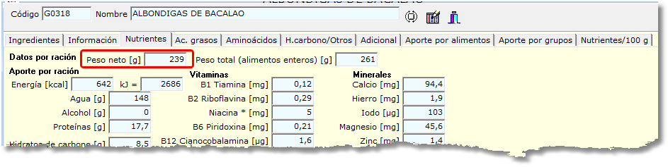pesoneto