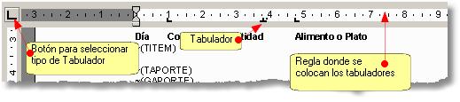 tabuladores