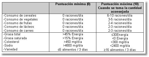 tvaloracion1